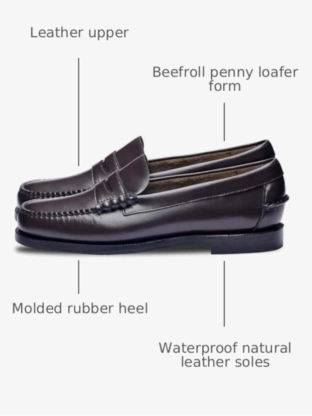 Sebago Men's Classic Dan Loafer Shoes size 15 EUC
